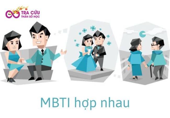 MBTI hợp nhau: Tổng quan và các cặp đôi tương thích