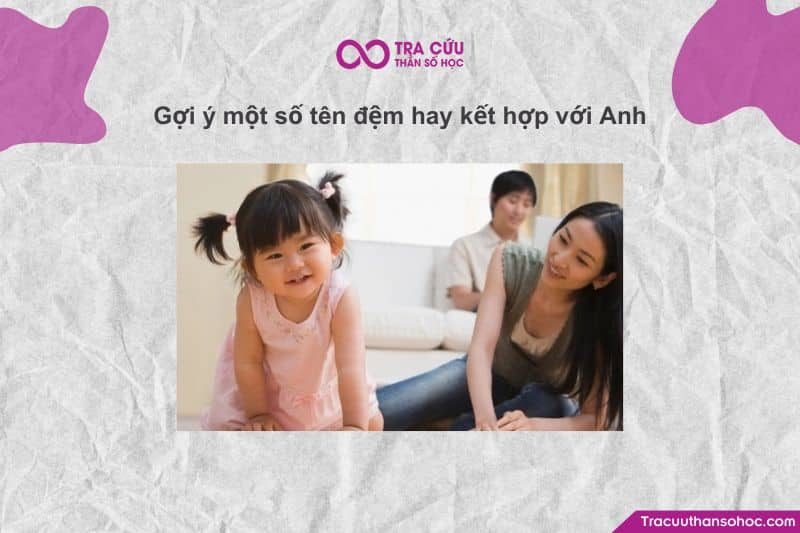 Tên Anh có nghĩa là người tài giỏi, xuất chúng, tinh hoa